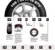 Understanding your Tyre Readings (195/55 R16 87V)