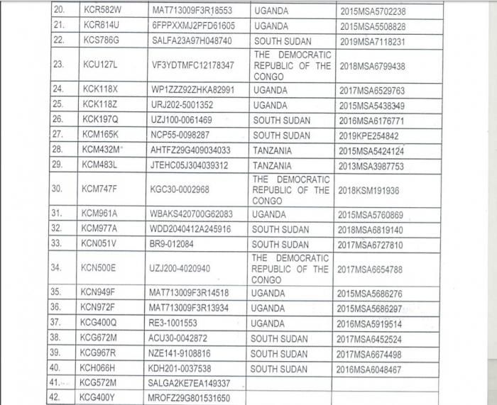 List of vehicles targeted in NTSA crackdown.