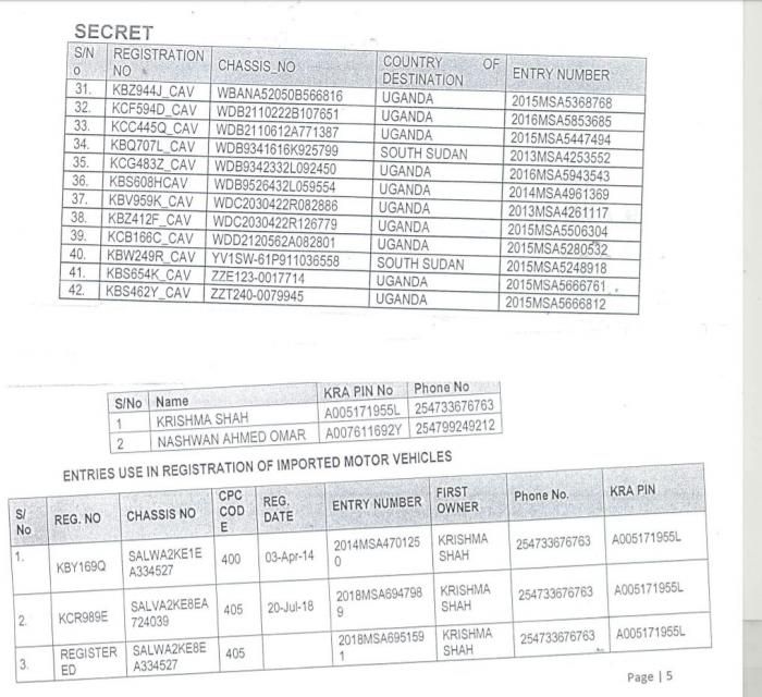 List of vehicles targeted in NTSA crackdown.