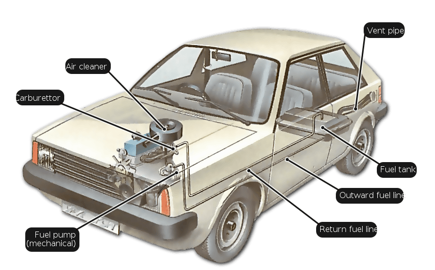 Fuel pump 